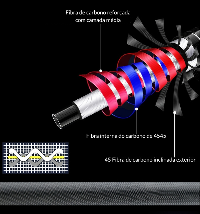 Vara De Pesca Ultraleve FIBRA DE CARBONO